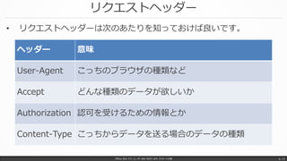 リクエストヘッダー
Office 365 パワーユーザー向け REST API マスターへの道 p. 13
• リクエストヘッダーは次のあたりを知っておけば良いです。
ヘッダー 意味
User-Agent こっちのブラウザの種類など
Accept どんな種類のデータが欲しいか
Authorization 認可を受けるための情報とか
Content-Type こっちからデータを送る場合のデータの種類
 