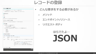 レコードの登録
Office 365 パワーユーザー向け REST API マスターへの道 p. 16
• どんな要求をする必要があるか
– メソッド
– エンドポイント/リソース
– リクエスト ボディ
ほらでたよ…
JSON
 