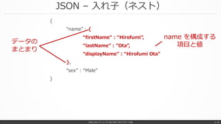 JSON – 入れ子（ネスト）
Office 365 パワーユーザー向け REST API マスターへの道 p. 20
{
“name” : {
“firstName” : “Hirofumi”,
“lastName” : ”Ota”,
“displayName” : “Hirofumi Ota”
},
“sex” : “Male”
}
データの
まとまり
name を構成する
項目と値
 
