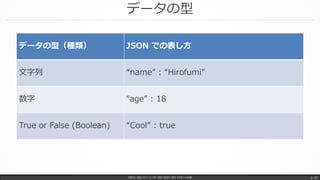 データの型
Office 365 パワーユーザー向け REST API マスターへの道 p. 22
データの型（種類） JSON での表し方
文字列 “name” : “Hirofumi”
数字 “age” : 18
True or False (Boolean) “Cool” : true
 