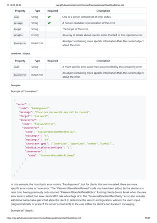 11.10.23, 09:49 raw.githubusercontent.com/microsoft/api-guidelines/vNext/Guidelines.md
https://raw.githubusercontent.com/microsoft/api-guidelines/vNext/Guidelines.md 15/60
Property Type Required Description
code String ✔ One of a server-defined set of error codes.
message String ✔ A human-readable representation of the error.
target String The target of the error.
details Error[] An array of details about specific errors that led to this reported error.
innererror InnerError
An object containing more specific information than the current object
about the error.
InnerError : Object
Property Type Required Description
code String A more specific error code than was provided by the containing error.
innererror InnerError
An object containing more specific information than the current object
about the error.
Examples
Example of "innererror":
{
"error": {
"code": "BadArgument",
"message": "Previous passwords may not be reused",
"target": "password",
"innererror": {
"code": "PasswordError",
"innererror": {
"code": "PasswordDoesNotMeetPolicy",
"minLength": "6",
"maxLength": "64",
"characterTypes": ["lowerCase","upperCase","number","symbol"],
"minDistinctCharacterTypes": "2",
"innererror": {
"code": "PasswordReuseNotAllowed"
}
}
}
}
}
In this example, the most basic error code is "BadArgument", but for clients that are interested, there are more
specific error codes in "innererror." The "PasswordReuseNotAllowed" code may have been added by the service at a
later date, having previously only returned "PasswordDoesNotMeetPolicy." Existing clients do not break when the new
error code is added, but new clients MAY take advantage of it. The "PasswordDoesNotMeetPolicy" error also includes
additional name/value pairs that allow the client to determine the server's configuration, validate the user's input
programmatically, or present the server's constraints to the user within the client's own localized messaging.
Example of "details":
 