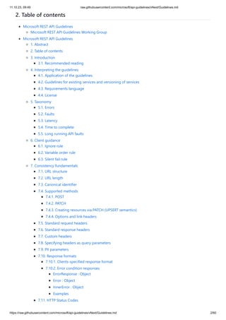 11.10.23, 09:49 raw.githubusercontent.com/microsoft/api-guidelines/vNext/Guidelines.md
https://raw.githubusercontent.com/microsoft/api-guidelines/vNext/Guidelines.md 2/60
2. Table of contents
Microsoft REST API Guidelines
Microsoft REST API Guidelines Working Group
Microsoft REST API Guidelines
1. Abstract
2. Table of contents
3. Introduction
3.1. Recommended reading
4. Interpreting the guidelines
4.1. Application of the guidelines
4.2. Guidelines for existing services and versioning of services
4.3. Requirements language
4.4. License
5. Taxonomy
5.1. Errors
5.2. Faults
5.3. Latency
5.4. Time to complete
5.5. Long running API faults
6. Client guidance
6.1. Ignore rule
6.2. Variable order rule
6.3. Silent fail rule
7. Consistency fundamentals
7.1. URL structure
7.2. URL length
7.3. Canonical identifier
7.4. Supported methods
7.4.1. POST
7.4.2. PATCH
7.4.3. Creating resources via PATCH (UPSERT semantics)
7.4.4. Options and link headers
7.5. Standard request headers
7.6. Standard response headers
7.7. Custom headers
7.8. Specifying headers as query parameters
7.9. PII parameters
7.10. Response formats
7.10.1. Clients-specified response format
7.10.2. Error condition responses
ErrorResponse : Object
Error : Object
InnerError : Object
Examples
7.11. HTTP Status Codes
 