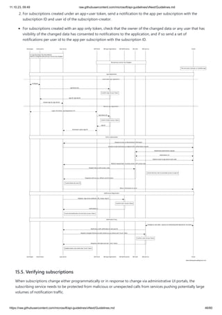 11.10.23, 09:49 raw.githubusercontent.com/microsoft/api-guidelines/vNext/Guidelines.md
https://raw.githubusercontent.com/microsoft/api-guidelines/vNext/Guidelines.md 46/60
2. For subscriptions created under an app+user token, send a notification to the app per subscription with the
subscription ID and user id of the subscription-creator.
For subscriptions created with an app only token, check that the owner of the changed data or any user that has
visibility of the changed data has consented to notifications to the application, and if so send a set of
notifications per user id to the app per subscription with the subscription ID.
15.5. Verifying subscriptions
When subscriptions change either programmatically or in response to change via administrative UI portals, the
subscribing service needs to be protected from malicious or unexpected calls from services pushing potentially large
volumes of notification traffic.
 