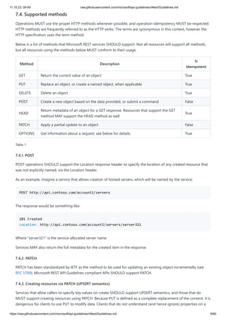 11.10.23, 09:49 raw.githubusercontent.com/microsoft/api-guidelines/vNext/Guidelines.md
https://raw.githubusercontent.com/microsoft/api-guidelines/vNext/Guidelines.md 9/60
7.4. Supported methods
Operations MUST use the proper HTTP methods whenever possible, and operation idempotency MUST be respected.
HTTP methods are frequently referred to as the HTTP verbs. The terms are synonymous in this context, however the
HTTP specification uses the term method.
Below is a list of methods that Microsoft REST services SHOULD support. Not all resources will support all methods,
but all resources using the methods below MUST conform to their usage.
Method Description
Is
Idempotent
GET Return the current value of an object True
PUT Replace an object, or create a named object, when applicable True
DELETE Delete an object True
POST Create a new object based on the data provided, or submit a command False
HEAD
Return metadata of an object for a GET response. Resources that support the GET
method MAY support the HEAD method as well
True
PATCH Apply a partial update to an object False
OPTIONS Get information about a request; see below for details. True
Table 1
7.4.1. POST
POST operations SHOULD support the Location response header to specify the location of any created resource that
was not explicitly named, via the Location header.
As an example, imagine a service that allows creation of hosted servers, which will be named by the service:
POST http://api.contoso.com/account1/servers
The response would be something like:
201 Created
Location: http://api.contoso.com/account1/servers/server321
Where "server321" is the service-allocated server name.
Services MAY also return the full metadata for the created item in the response.
7.4.2. PATCH
PATCH has been standardized by IETF as the method to be used for updating an existing object incrementally (see
RFC 5789). Microsoft REST API Guidelines compliant APIs SHOULD support PATCH.
7.4.3. Creating resources via PATCH (UPSERT semantics)
Services that allow callers to specify key values on create SHOULD support UPSERT semantics, and those that do
MUST support creating resources using PATCH. Because PUT is defined as a complete replacement of the content, it is
dangerous for clients to use PUT to modify data. Clients that do not understand (and hence ignore) properties on a
 