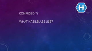 CONFUSED ??
WHAT HABILELABS USE?
 