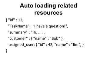 Auto loading related 
resources 
{ "id" : 12, 
“TaskName" : "I have a question!", 
"summary" : "Hi, ....", 
"customer" : { "name" : "Bob" }, 
assigned_user: { "id" : 42, "name" : "Jim", } 
} 
 
