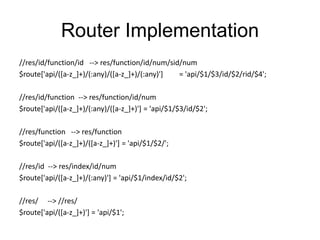 Router Implementation 
//res/id/function/id --> res/function/id/num/sid/num 
$route['api/([a-z_]+)/(:any)/([a-z_]+)/(:any)'] = 'api/$1/$3/id/$2/rid/$4'; 
//res/id/function --> res/function/id/num 
$route['api/([a-z_]+)/(:any)/([a-z_]+)'] = 'api/$1/$3/id/$2'; 
//res/function --> res/function 
$route['api/([a-z_]+)/([a-z_]+)'] = 'api/$1/$2/'; 
//res/id --> res/index/id/num 
$route['api/([a-z_]+)/(:any)'] = 'api/$1/index/id/$2'; 
//res/ --> //res/ 
$route['api/([a-z_]+)'] = 'api/$1'; 
 