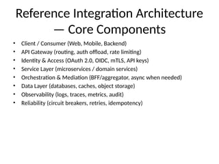 rest api for persentation with same example | PPTX