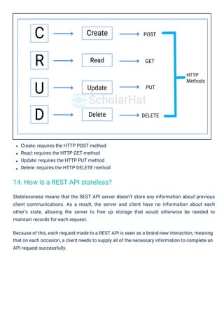 Rest API Interview Questions PDF By ScholarHat | PDF