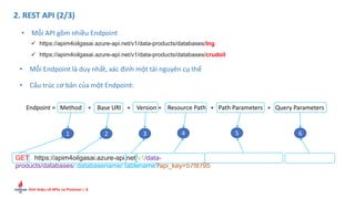 REST API Introduction for training on jobs.pptx