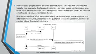• Primeira coisa que precisamos entender é como funciona uma Rest API. Uma Rest API
trabalha com o conceito de chaves entre cliente -> servidor, ou seja você precisa de uma
chave pública e o servidor tem uma chave privada.Como no exemplo abaixo, ele solicita a
autenticação e o servidor fornece as chaves.
• Uma vez com a chave pública em mãos (token), ele faz uma busca no site (request), e no
retorno ele recebe um JSON com os dados que foram solicitados (response). Com isso ele
monta a página do resultado da busca.
Fonte: www.websequencediagrams.com
 