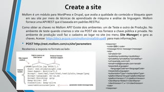 Create a site
Mollom é um módulo para WordPress e Drupal, que avalia a qualidade do conteúdo e bloqueia spam
em seu site por meio de técnicas de aprendizado de máquina e análise de linguagem. Mollom
fornece uma API REST que é baseada em padrões RESTful.
Como obter as chaves no Mollom API? Existe dois ambientes: um de Teste e outro de Produção. No
ambiente de teste quando criamos o site via POST ele nos fornece a chave pública e privada. No
ambiente de produção você faz o cadastro ao logar no site (no menu Site Manager) e gera as
chaves. Acesse https://docs.acquia.com/mollom/install/drupal8 para mais informações.
• POST http://rest.mollom.com/v1/site?parameters
Recebemos a resposta no formato ao lado:
<response>
<code>200</ code>
<message>Error message</message>
<site>
<id>siteId</id>
<publicKey>publicKey</publicKey>
<privateKey>privateKey</privateKey>
<url>example.com</url>
<email>mail@example.com</email>
<expectedLanguages>
<languageCode>en</languageCode>
</expectedLanguages>
<subscriptionType></subscriptionType>
<platformName>Drupal</platformName>
<platformVersion>7.2</platformVersion>
<clientName>Mollom</clientName>
<clientVersion>7.x-1.0</clientVersion>
</site>
</response>
 
