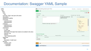 Documentation: Swagger YAML Sample
26
paths:
/pet:
post:
tags:
- pet
summary: Add a new pet to the store
description: ''
operationId: addPet
consumes:
- application/json
- application/xml
produces:
- application/xml
- application/json
parameters:
- in: body
name: body
description: Pet object that needs to be added to the store
required: true
schema:
$ref: '#/definitions/Pet'
responses:
'405':
description: Invalid input
security:
- petstore_auth:
- 'write:pets'
- 'read:pets'
 