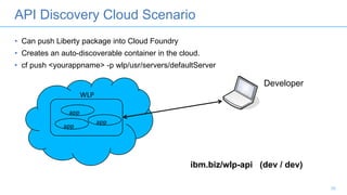 API Discovery Cloud Scenario
• Can push Liberty package into Cloud Foundry
• Creates an auto-discoverable container in the cloud.
• cf push <yourappname> -p wlp/usr/servers/defaultServer
35
app
app
app
WLP
Developer
ibm.biz/wlp-api (dev / dev)
 