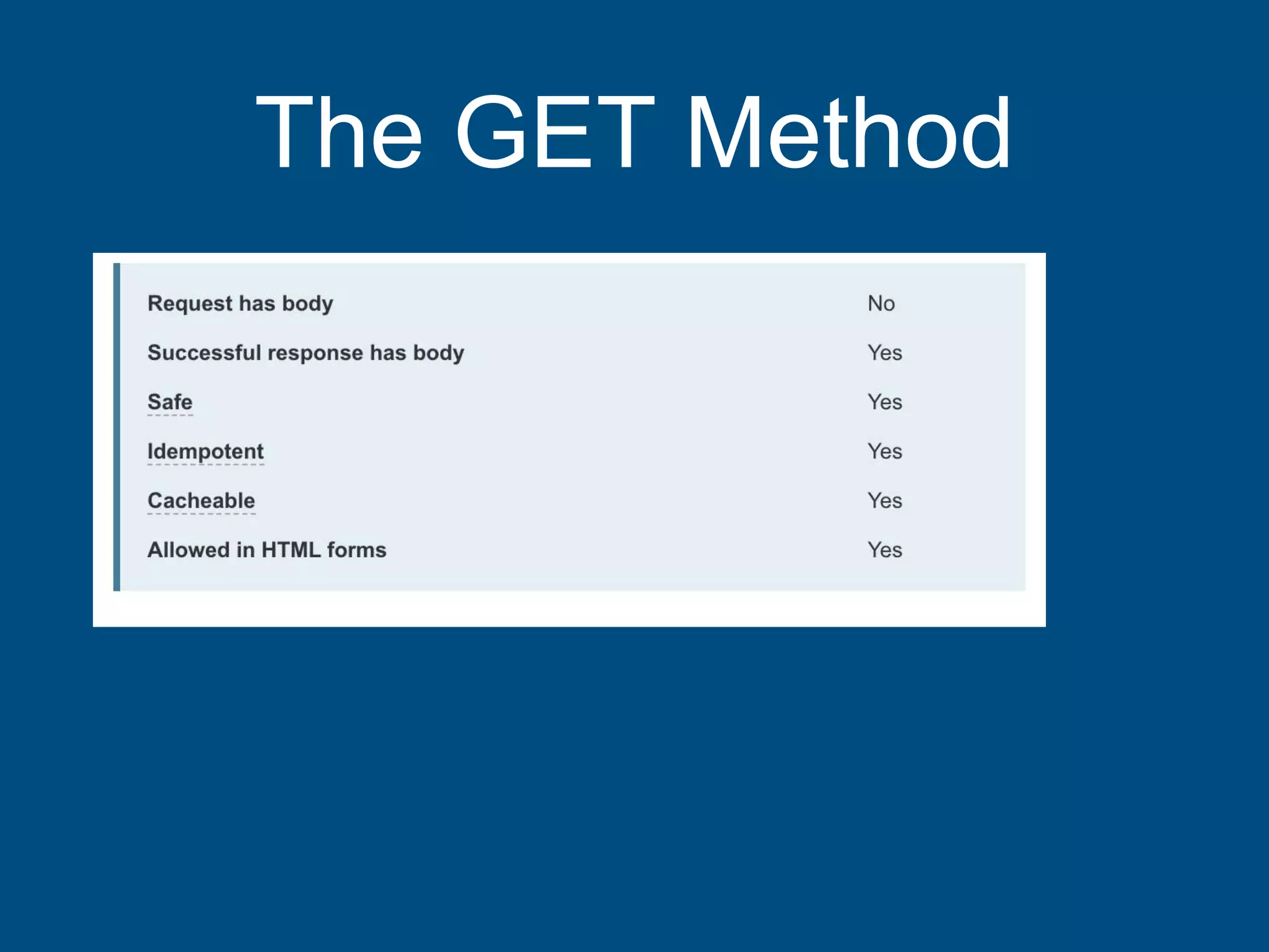 The GET Method
Syntax
GET /index.html
 