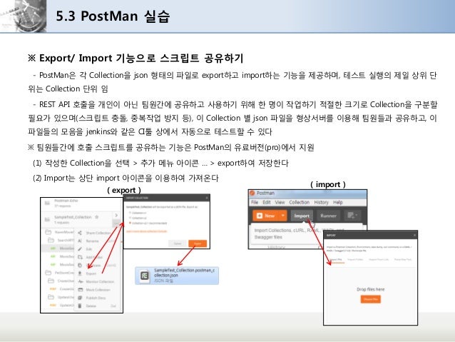 postman newman ssl certificate example postman newman ssl certificate example