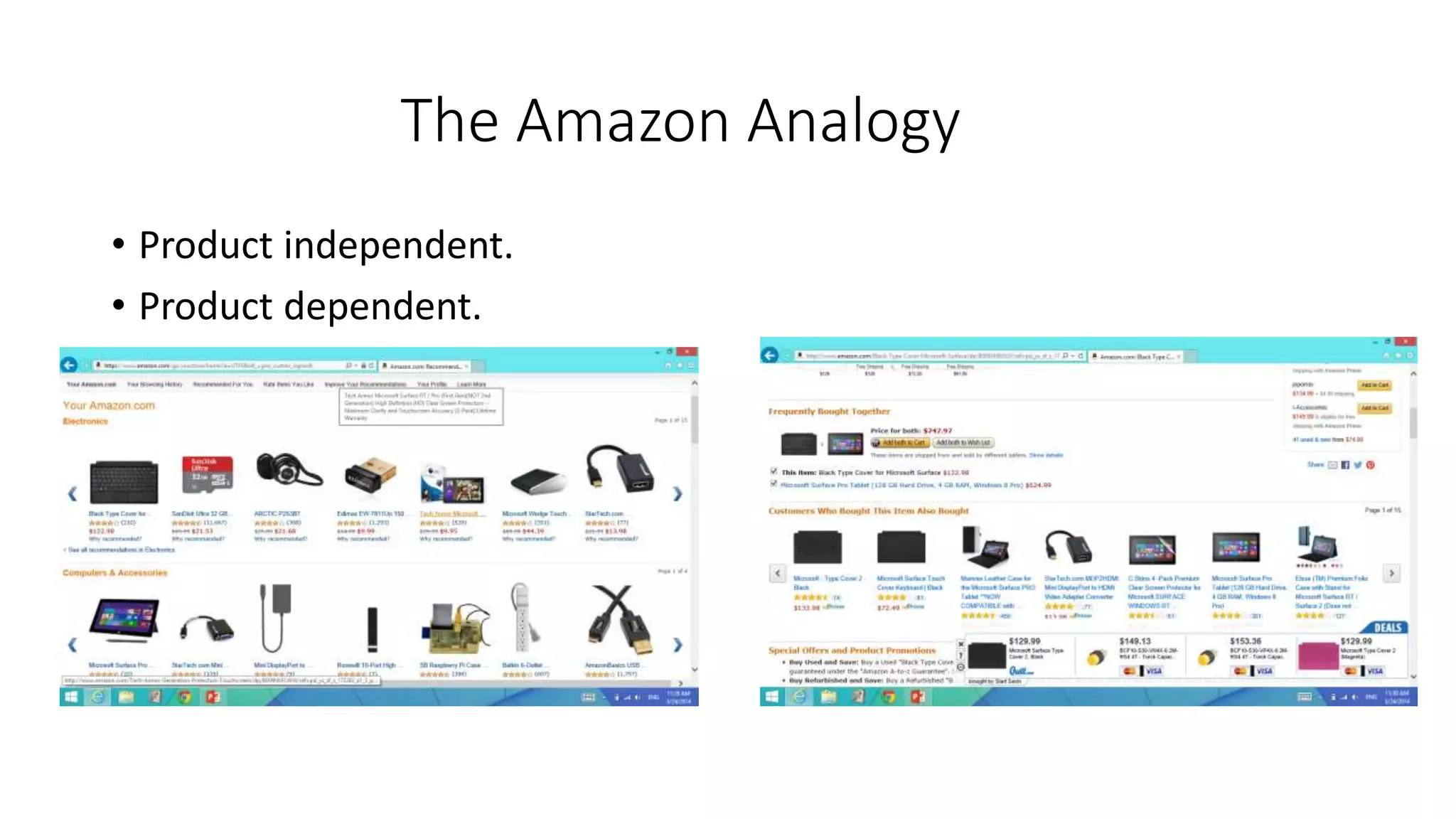 The Amazon Analogy
• Product independent.
• Product dependent.
 