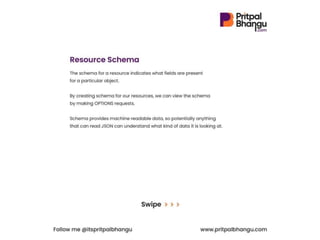 Rest API TO Structure ITS DATA