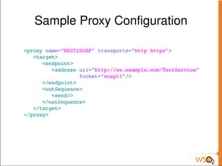 Sample Proxy Configuration




                 
 