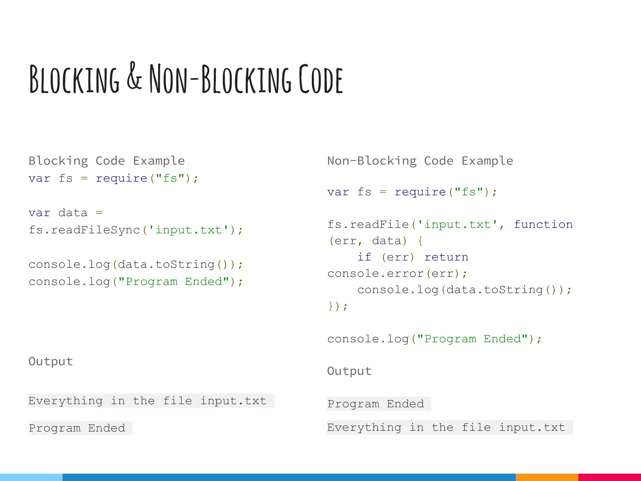 Blocking&Non-BlockingCode
Blocking Code Example
var fs = require("fs");
var data =
fs.readFileSync('input.txt');
console.log(data.toString());
console.log("Program Ended");
Output
Everything in the file input.txt
Program Ended
Non-Blocking Code Example
var fs = require("fs");
fs.readFile('input.txt', function
(err, data) {
if (err) return
console.error(err);
console.log(data.toString());
});
console.log("Program Ended");
Output
Program Ended
Everything in the file input.txt
 