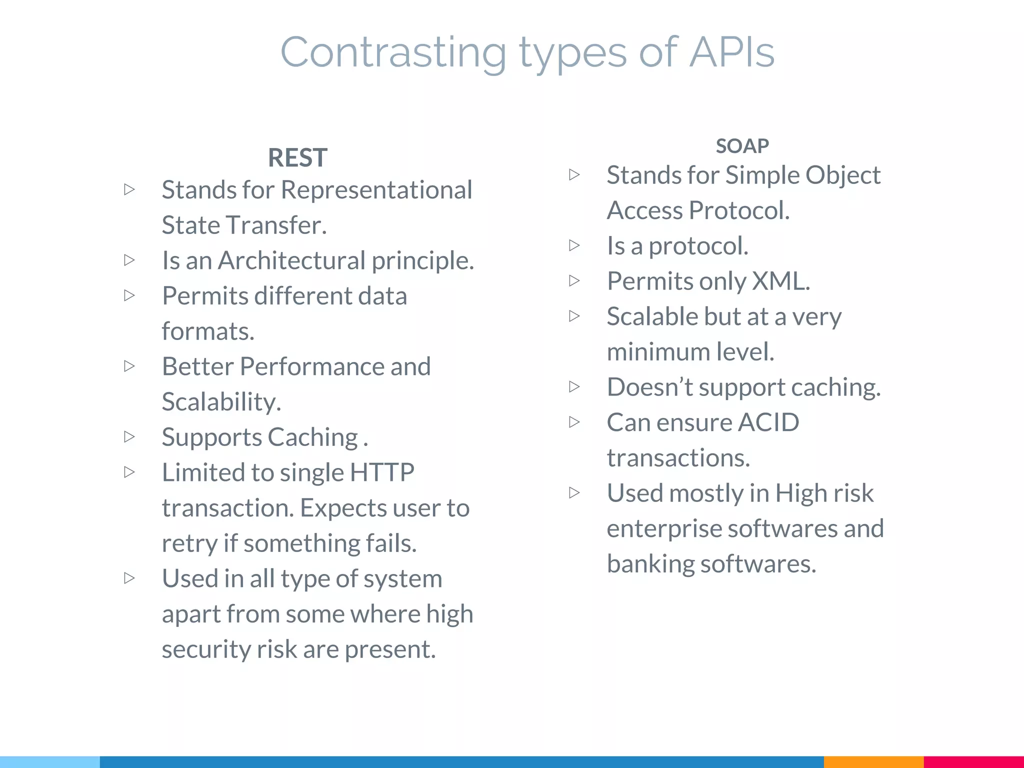 Contrasting types of APIs
REST
▷ Stands for Representational
State Transfer.
▷ Is an Architectural principle.
▷ Permits different data
formats.
▷ Better Performance and
Scalability.
▷ Supports Caching .
▷ Limited to single HTTP
transaction. Expects user to
retry if something fails.
▷ Used in all type of system
apart from some where high
security risk are present.
SOAP
▷ Stands for Simple Object
Access Protocol.
▷ Is a protocol.
▷ Permits only XML.
▷ Scalable but at a very
minimum level.
▷ Doesn’t support caching.
▷ Can ensure ACID
transactions.
▷ Used mostly in High risk
enterprise softwares and
banking softwares.
 