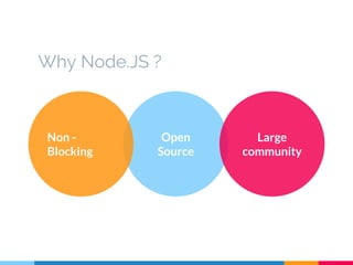 Why Node.JS ?
Open
Source
Non -
Blocking
Large
community
 