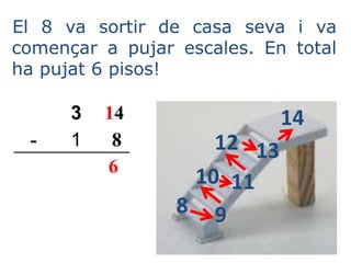 El 8 va sortir de casa seva i va
començar a pujar escales. En total
ha pujat 6 pisos!
14
1312
1110
98
3 14
- 1 8
6
 