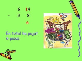En total ha pujat
6 pisos.
6 14
- 3 8
6
 