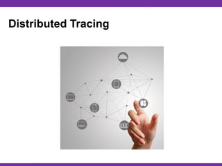 Globalcode – Open4education
Distributed Tracing
 