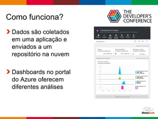 Globalcode – Open4education
Como funciona?
Dados são coletados
em uma aplicação e
enviados a um
repositório na nuvem
Dashboards no portal
do Azure oferecem
diferentes análises
 