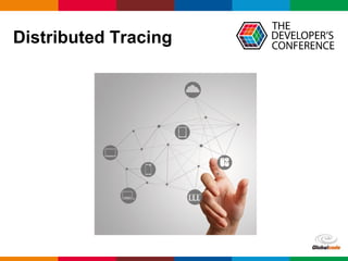 Globalcode – Open4education
Distributed Tracing
 