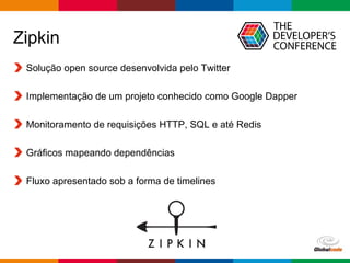 Globalcode – Open4education
Zipkin
Solução open source desenvolvida pelo Twitter
Implementação de um projeto conhecido como Google Dapper
Monitoramento de requisições HTTP, SQL e até Redis
Gráficos mapeando dependências
Fluxo apresentado sob a forma de timelines
 
