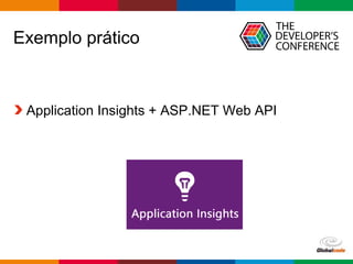 Globalcode – Open4education
Exemplo prático
Application Insights + ASP.NET Web API
 