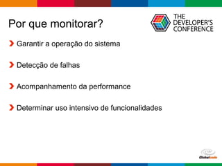 Globalcode – Open4education
Por que monitorar?
Garantir a operação do sistema
Detecção de falhas
Acompanhamento da performance
Determinar uso intensivo de funcionalidades
 