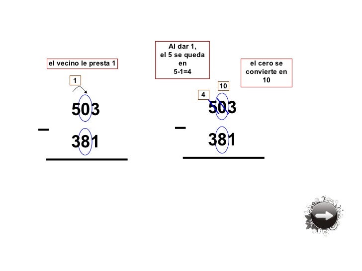 Restar con llevadas y cero intermedio