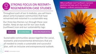 Restart+ Module 1 Introduction to Building Sustainable Communities