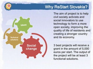 Why ReStart Slovakia?
The aim of project is to help
civil society activists and
social innovators to use
technology to form a more
open society, improving the
quality of life of residents and
creating a stronger country
and its economy.

Technical
solutions

Social
change

3 best projects will receive a
grant in the amount of 5,000
euros per start. The output of
the project will be at least 3
functional solutions.

 