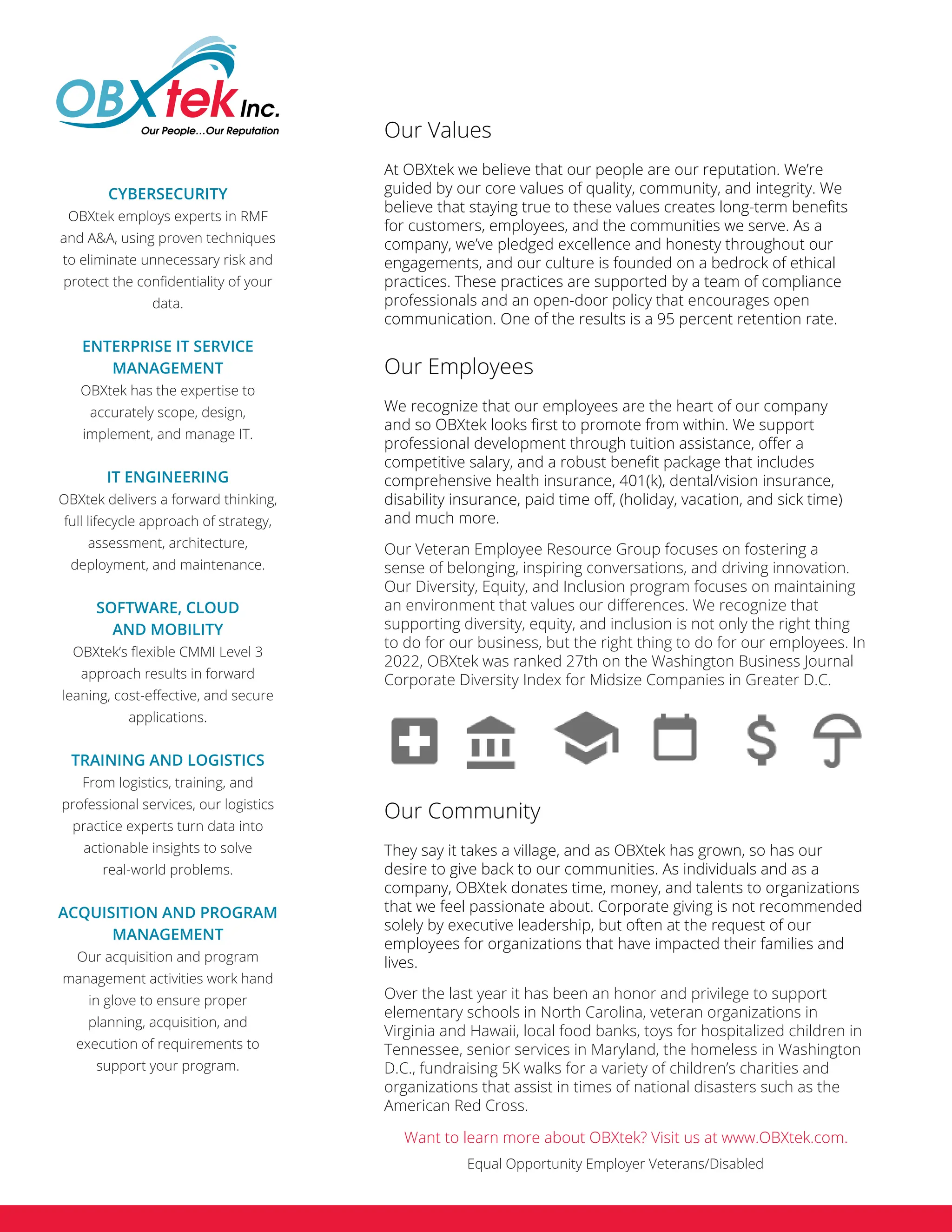CYBERSECURITY
OBXtek employs experts in RMF
and A&A, using proven techniques
to eliminate unnecessary risk and
protect the confidentiality of your
data.
ENTERPRISE IT SERVICE
MANAGEMENT
OBXtek has the expertise to
accurately scope, design,
implement, and manage IT.
IT ENGINEERING
OBXtek delivers a forward thinking,
full lifecycle approach of strategy,
assessment, architecture,
deployment, and maintenance.
SOFTWARE, CLOUD
AND MOBILITY
OBXtek’s flexible CMMI Level 3
approach results in forward
leaning, cost-effective, and secure
applications.
TRAINING AND LOGISTICS
From logistics, training, and
professional services, our logistics
practice experts turn data into
actionable insights to solve
real-world problems.
ACQUISITION AND PROGRAM
MANAGEMENT
Our acquisition and program
management activities work hand
in glove to ensure proper
planning, acquisition, and
execution of requirements to
support your program.
Our Values
At OBXtek we believe that our people are our reputation. We’re
guided by our core values of quality, community, and integrity. We
believe that staying true to these values creates long-term benefits
for customers, employees, and the communities we serve. As a
company, we’ve pledged excellence and honesty throughout our
engagements, and our culture is founded on a bedrock of ethical
practices. These practices are supported by a team of compliance
professionals and an open-door policy that encourages open
communication. One of the results is a 95 percent retention rate.
Our Employees
We recognize that our employees are the heart of our company
and so OBXtek looks first to promote from within. We support
professional development through tuition assistance, offer a
competitive salary, and a robust benefit package that includes
comprehensive health insurance, 401(k), dental/vision insurance,
disability insurance, paid time off, (holiday, vacation, and sick time)
and much more.
Our Veteran Employee Resource Group focuses on fostering a
sense of belonging, inspiring conversations, and driving innovation.
Our Diversity, Equity, and Inclusion program focuses on maintaining
an environment that values our differences. We recognize that
supporting diversity, equity, and inclusion is not only the right thing
to do for our business, but the right thing to do for our employees. In
2022, OBXtek was ranked 27th on the Washington Business Journal
Corporate Diversity Index for Midsize Companies in Greater D.C.
Our Community
They say it takes a village, and as OBXtek has grown, so has our
desire to give back to our communities. As individuals and as a
company, OBXtek donates time, money, and talents to organizations
that we feel passionate about. Corporate giving is not recommended
solely by executive leadership, but often at the request of our
employees for organizations that have impacted their families and
lives.
Over the last year it has been an honor and privilege to support
elementary schools in North Carolina, veteran organizations in
Virginia and Hawaii, local food banks, toys for hospitalized children in
Tennessee, senior services in Maryland, the homeless in Washington
D.C., fundraising 5K walks for a variety of children’s charities and
organizations that assist in times of national disasters such as the
American Red Cross.
Want to learn more about OBXtek? Visit us at www.OBXtek.com.
Equal Opportunity Employer Veterans/Disabled
 
