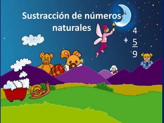 Sustracción de números
       naturales         4
                         5
                         9
 