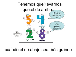 Tenemos que llevarnos
        que el de arriba.
                        ¡Pero si
                       sólo tengo
                           4!


                         ¿Te
                        puedo
                       quitar 8?




cuando el de abajo sea más grande
 