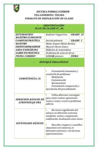 ESCUELA NORMAL SUPERIOR
VILLAHERMOSA TOLIMA
FORMATO DE PREPARACIÓN DE CLASES
• IDENTIFICACIÓN
PLAN DE CLASES N°__04_
ESTUDIANTE(S)
MAESTRO (S)-DOCENTE
Katherin Vargas Cruz GRADO 12
CAMPO DE PRÁCTICA Sección primaria GRADO 1
MAESTRO
ORIENTADOR/ASESOR
María Amparo Marín Buritica
Mayerly Osorio franco
AREA O DISCIPLINA Didáctica de matemáticas
SABER Y/O PRÁCTICA Problemas de resta sin llevar
FECHA: 11/06/2019 LUGAR: primero HORA:
• ENFOQUE PEDAGÓGICO
COMPETENCIA (S)
• Formulación tratamiento y
resolución de problemas
• Modelación
• Comunicación
• Razonamiento
• Formulación comparación y
ejercitación del procedimiento
DERECHOS BÁSICOS DE
APRENDIZAJE DBA
• Utiliza diferentes estrategias
para contar realizar operaciones
(suma y resta) y resolver problemas
aditivos
ESTÁNDARES BÁSICOS
• Reconozcosignificados del
número en diferentes contextos
(medición, conteo, comparación,
codificación, localización entre otros).
• Describo, comparo y cuantifico
situaciones con números, en
diferentes contextos y con diversas
representaciones.
 