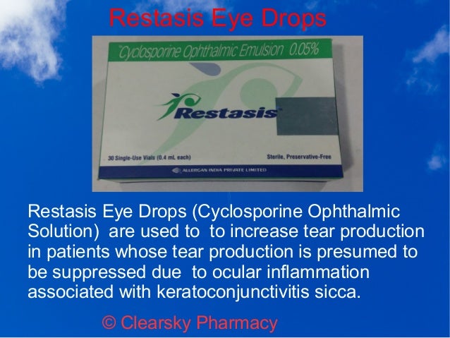 Restasis Eye Drops