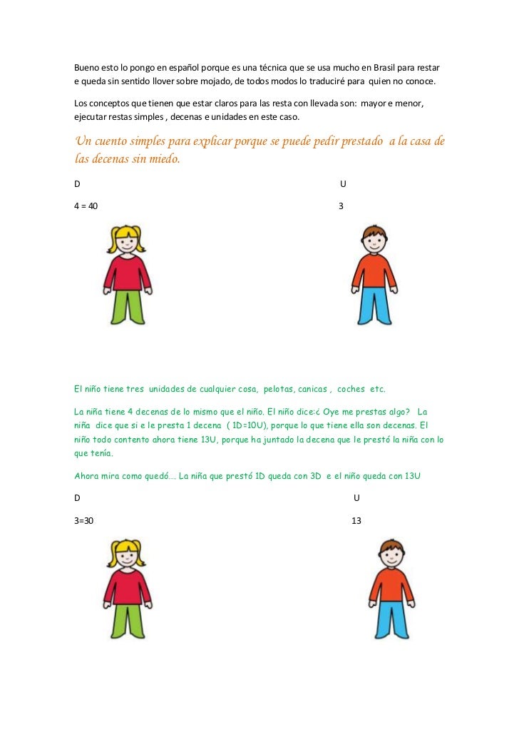 Restas pedir prestado