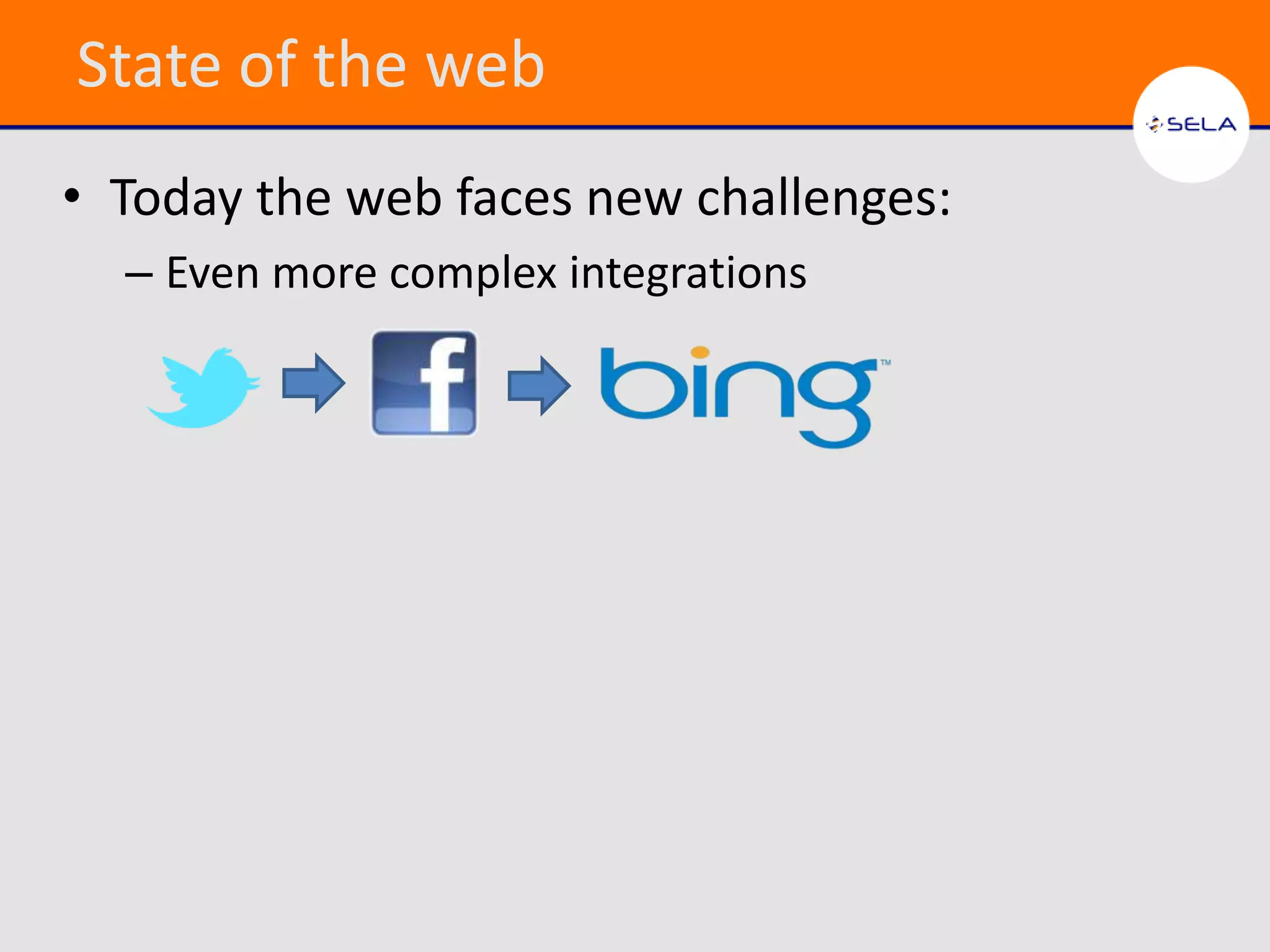 State of the web
• Today the web faces new challenges:
  – Even more complex integrations
 