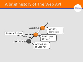 A brief history of The Web API




                        March 2012
                                               ASP.NET is
                                               Open Source
6 Preview Versions
                     Fab 2012
                                      ASP.NET Web
                                      API (Beta)
         October 2010
                                WCF Web API
                                on Code Plex
 