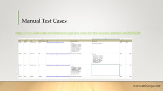 API Automation in Rest Assured by using BDD Approach with TestNG | PPTX