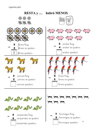 Laguntza gela
4
RESTA y … habrá MENOS
5 flores hay.
3 flores se quitan.
flores quedan.
_
2
5 cerdos hay.
4 cerdos se quitan.
cerdos quedan.
_
3 perros hay.
2 perros se quitan.
perros quedan.
6 loros hay.
5 loros se quitan.
loros quedan.
_ _
4 serpientes hay.
4 serpientes se quitan.
serpientes quedan.
7 hormigas hay.
3 hormigas se quitan.
hormigas quedan.
_ _
 
