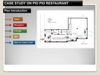 CASE STUDY ON PIO PIO RESTAURANT
Plan Introduction
Entry
Reception
Lounge
Bar
Stair to Lower Level
 