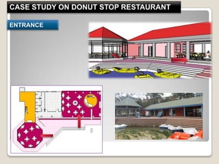 CASE STUDY ON DONUT STOP RESTAURANT
ENTRANCE
 