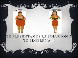 ANTES           DESPUÉS




TE PRESENTAMOS LA SOLUCIÓN A
        TU PROBLEMA..!!
 